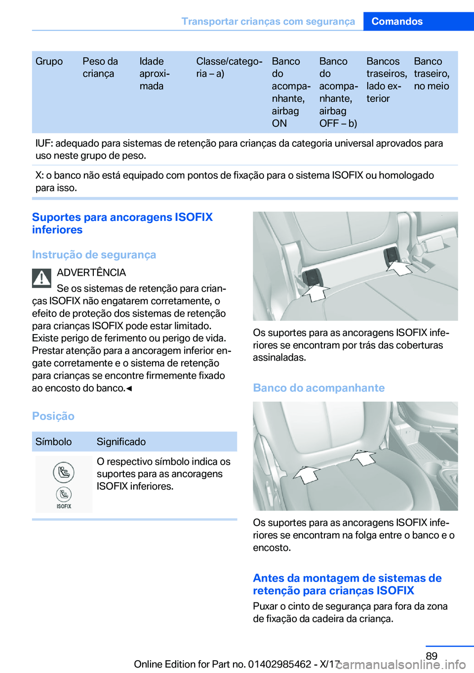 BMW X1 2018  Manual do condutor (in Portuguese) �G�r�u�p�o�P�e�s�o� �d�a
�c�r�i�a�n�
