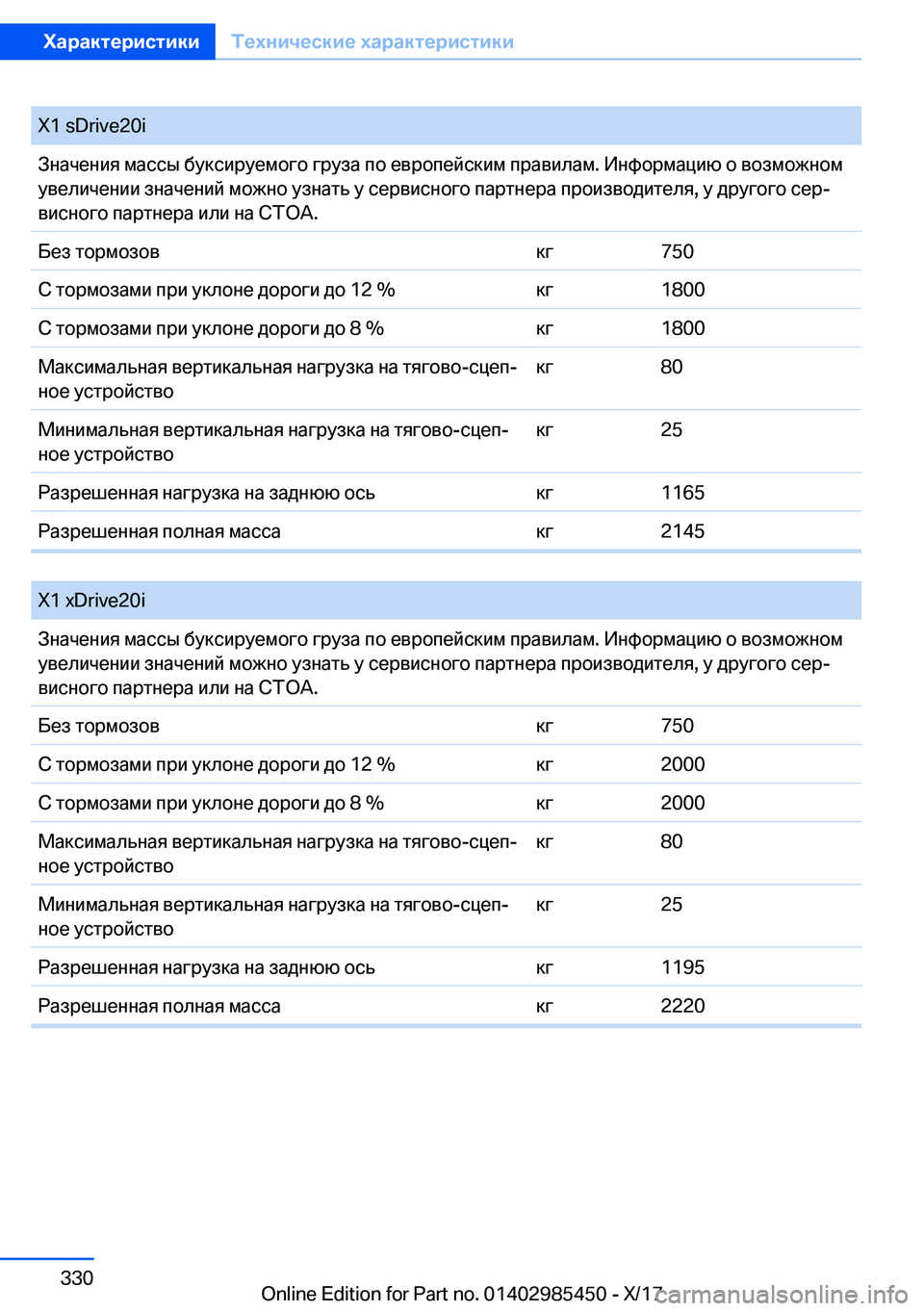 BMW X1 2018  Руково �X�1� �s�D�r�i�v�e�2�0�i 