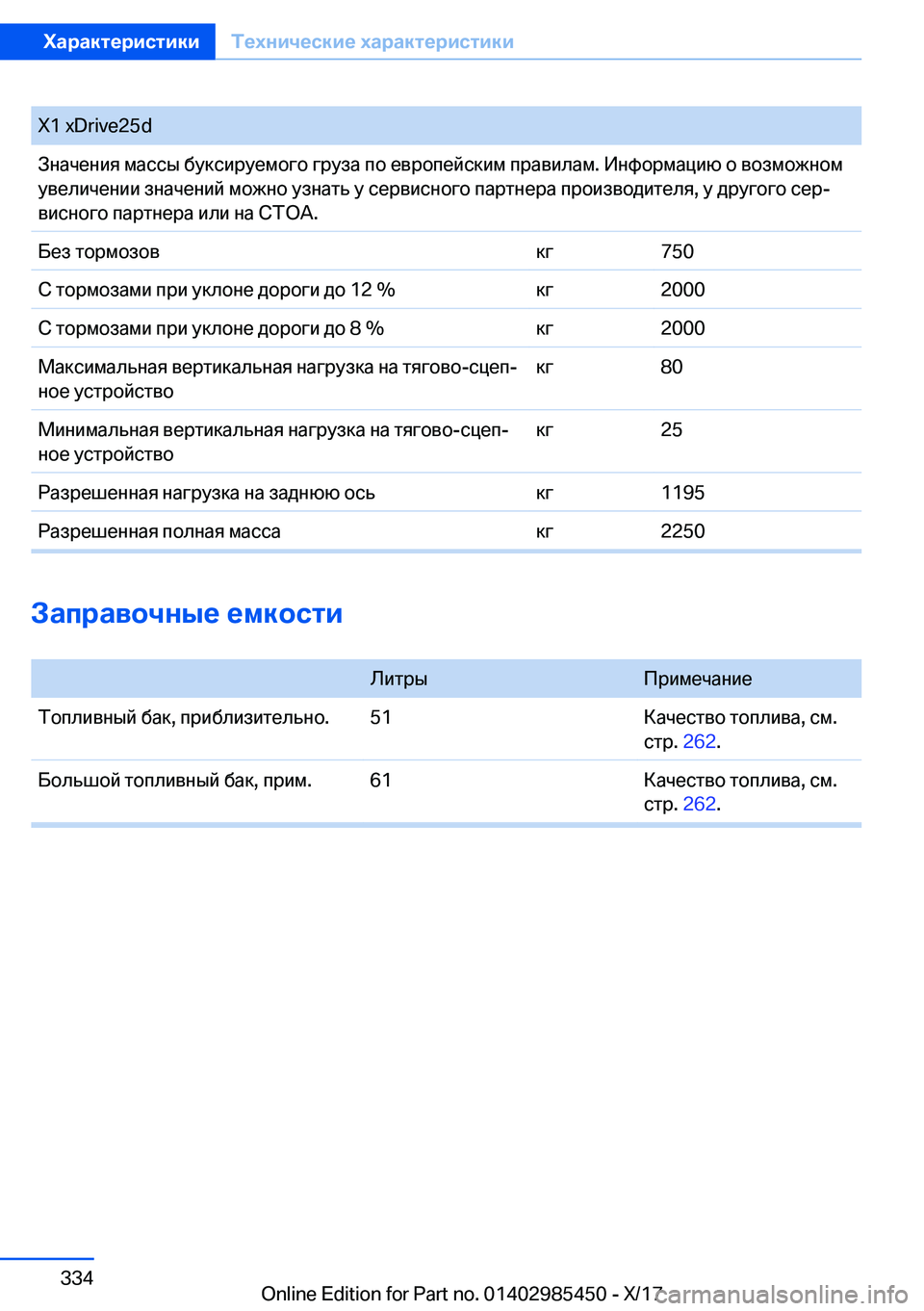 BMW X1 2018  Руково �X�1� �x�D�r�i�v�e�2�5�d 