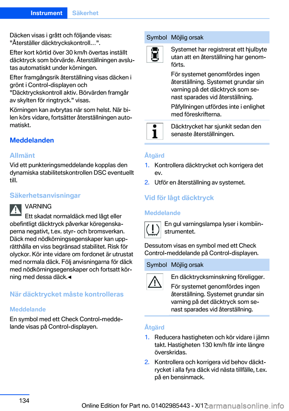BMW X1 2018  InstruktionsbÖcker (in Swedish) �D�ä�c�k�e�n� �v�i�s�a�s� �i� �g�r�å�t�t� �o�c�h� �f�
