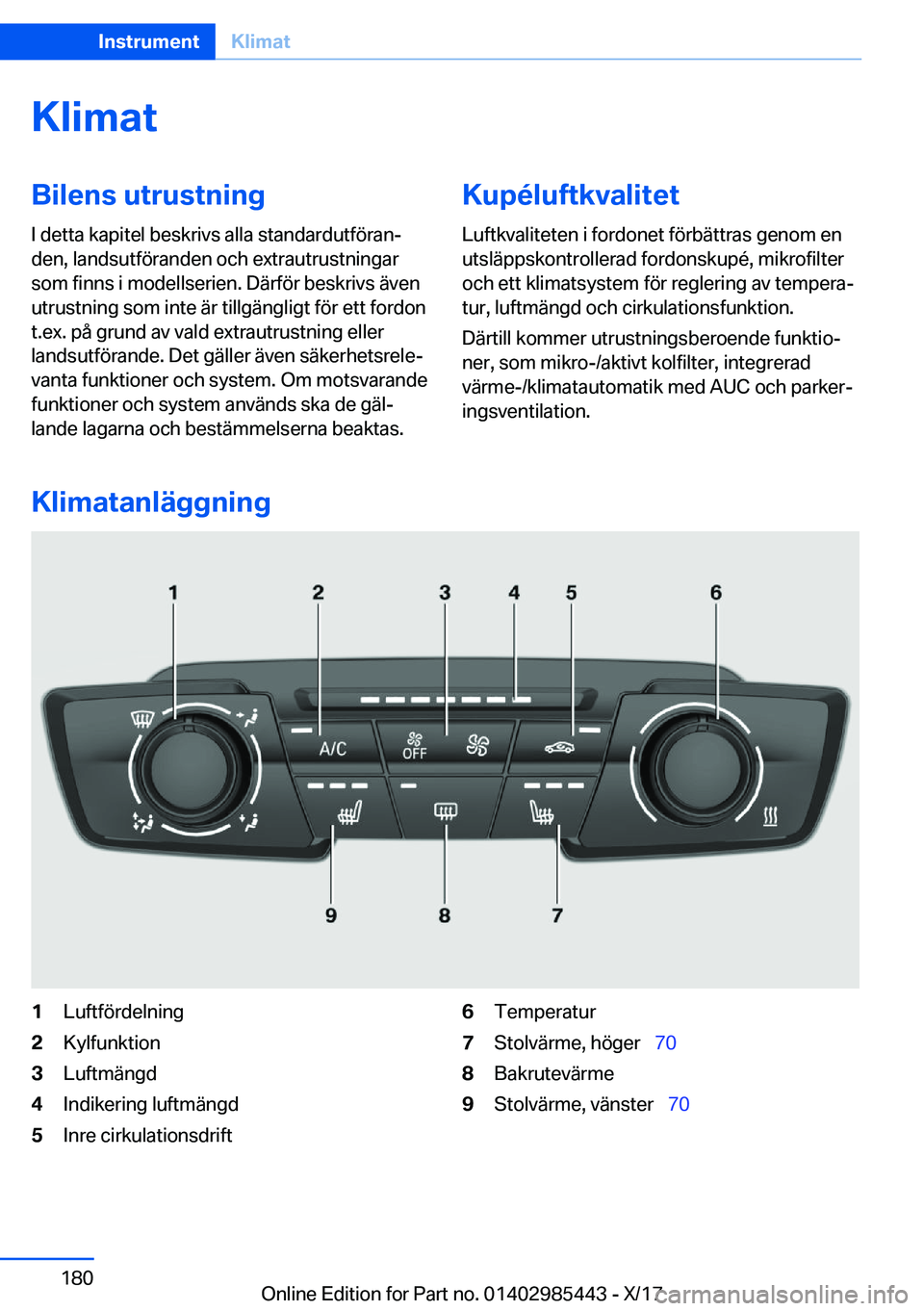 BMW X1 2018  InstruktionsbÖcker (in Swedish) �K�l�i�m�a�t�B�i�l�e�n�s��u�t�r�u�s�t�n�i�n�g
�I� �d�e�t�t�a� �k�a�p�i�t�e�l� �b�e�s�k�r�i�v�s� �a�l�l�a� �s�t�a�n�d�a�r�d�u�t�f�