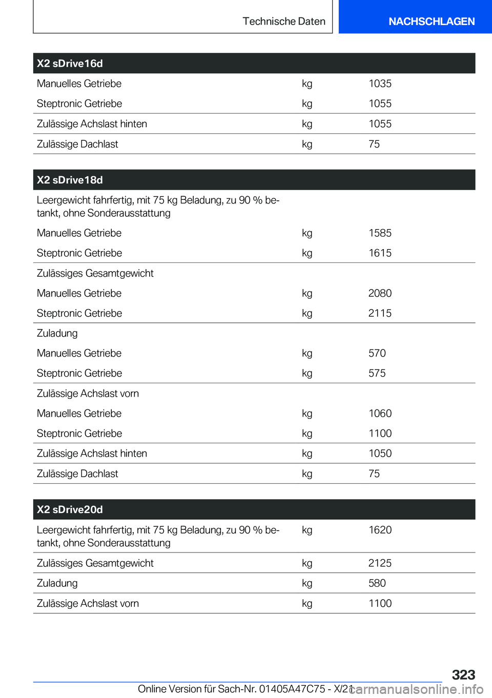 BMW X2 2022  Betriebsanleitungen (in German) �X�2��s�D�r�i�v�e�1�6�d�M�a�n�u�e�l�l�e�s��G�e�t�r�i�e�b�e�k�g�1�0�3�5�S�t�e�p�t�r�o�n�i�c��G�e�t�r�i�e�b�e�k�g�1�0�5�5�Z�u�l�