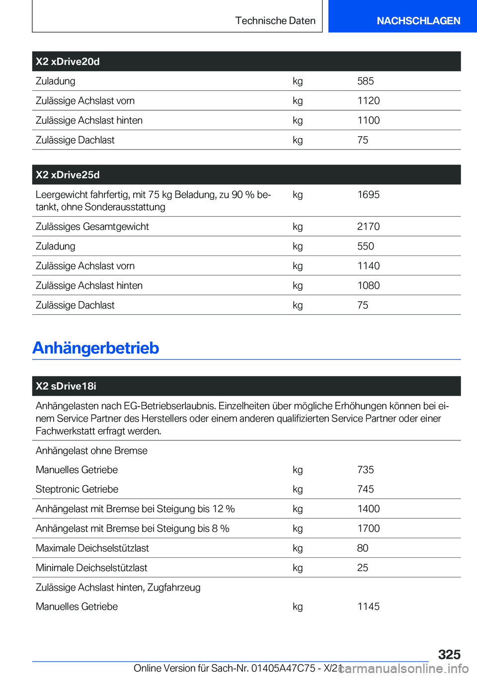 BMW X2 2022  Betriebsanleitungen (in German) �X�2��x�D�r�i�v�e�2�0�d�Z�u�l�a�d�u�n�g�k�g�5�8�5�Z�u�l�