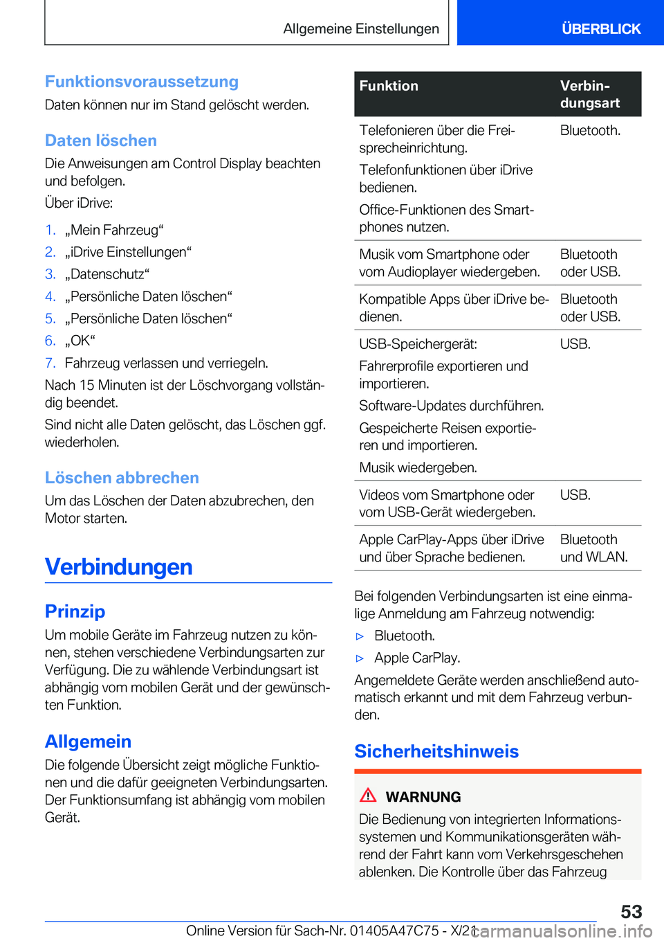 BMW X2 2022  Betriebsanleitungen (in German) �F�u�n�k�t�i�o�n�s�v�o�r�a�u�s�s�e�t�z�u�n�g�D�a�t�e�n��k�
