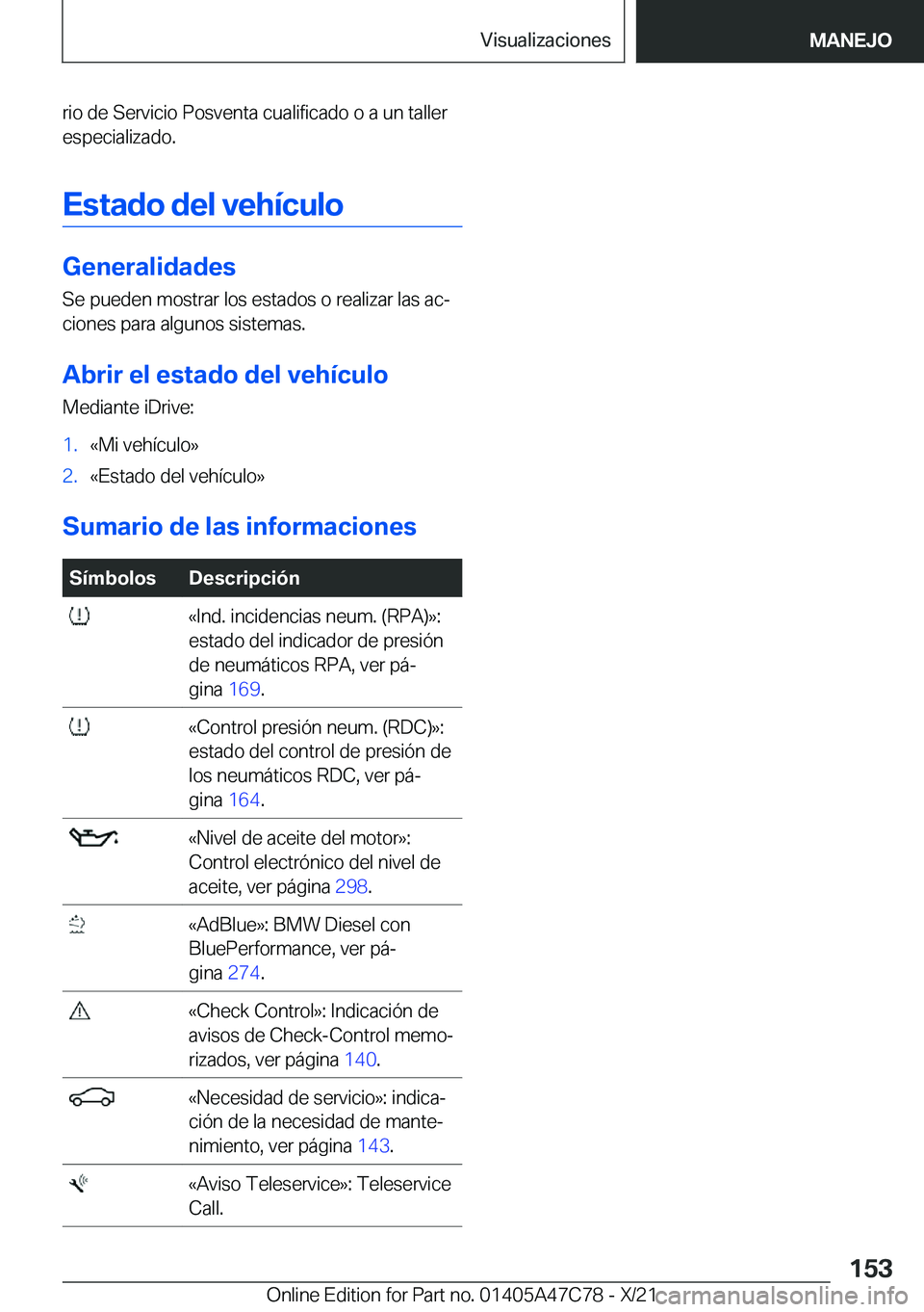 BMW X2 2022  Manuales de Empleo (in Spanish) �r�i�o��d�e��S�e�r�v�i�c�i�o��P�o�s�v�e�n�t�a��c�u�a�l�i�f�i�c�a�d�o��o��a��u�n��t�a�l�l�e�r�e�s�p�e�c�i�a�l�i�z�a�d�o�.
�E�s�t�a�d�o��d�e�l��v�e�h�