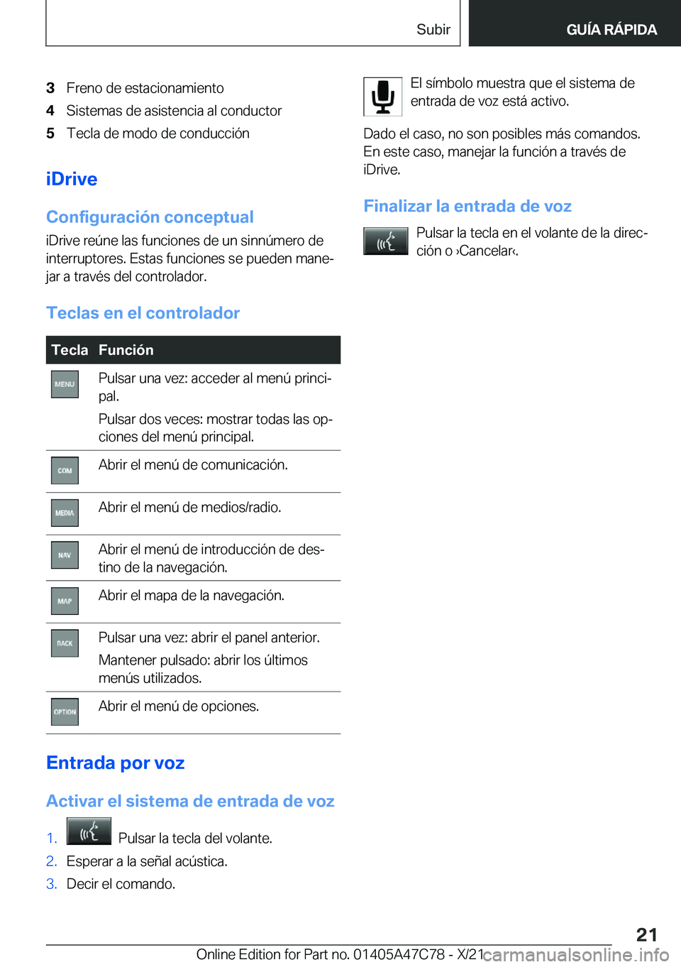 BMW X2 2022  Manuales de Empleo (in Spanish) �3�F�r�e�n�o��d�e��e�s�t�a�c�i�o�n�a�m�i�e�n�t�o�4�S�i�s�t�e�m�a�s��d�e��a�s�i�s�t�e�n�c�i�a��a�l��c�o�n�d�u�c�t�o�r�5�T�e�c�l�a��d�e��m�o�d�o��d�e��c�o�n�d�u�c�c�i�