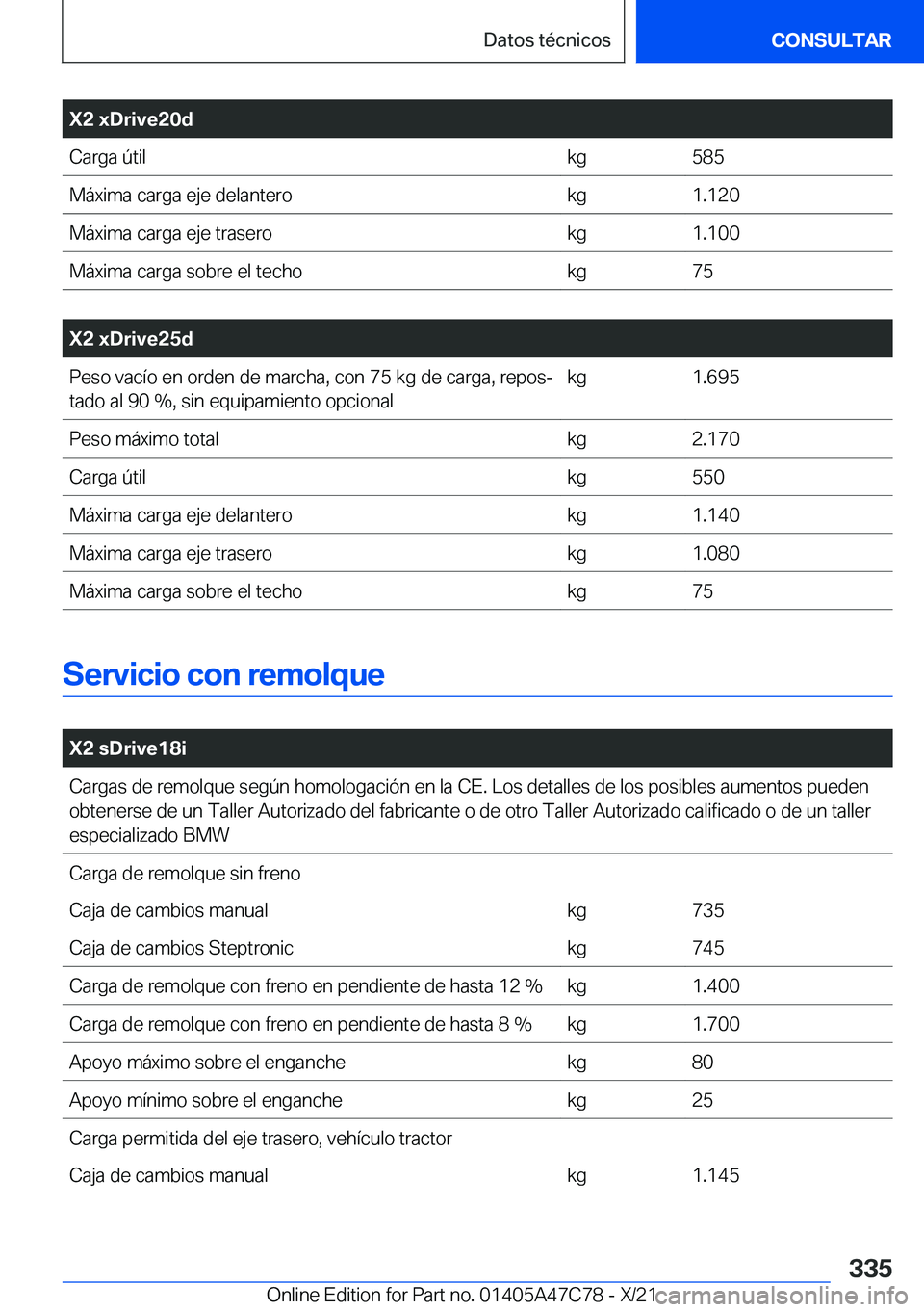 BMW X2 2022  Manuales de Empleo (in Spanish) �X�2��x�D�r�i�v�e�2�0�d�C�a�r�g�a��