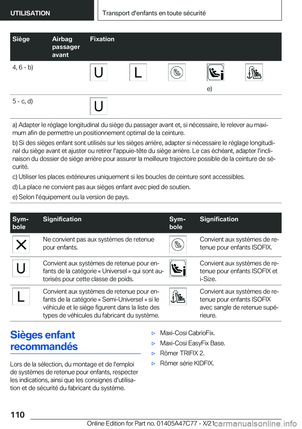 BMW X2 2022  Notices Demploi (in French) �S�i�è�g�e�A�i�r�b�a�g
�p�a�s�s�a�g�e�r
�a�v�a�n�t�F�i�x�a�t�i�o�n�4�,��6��-��b�)
�e�)
�5��-��c�,��d�)�a�)��A�d�a�p�t�e�r��l�e��r�é�g�l�a�g�e��l�o�n�g�i�t�u�d�i�n�a�l��d�u��s�i�è�g�e��