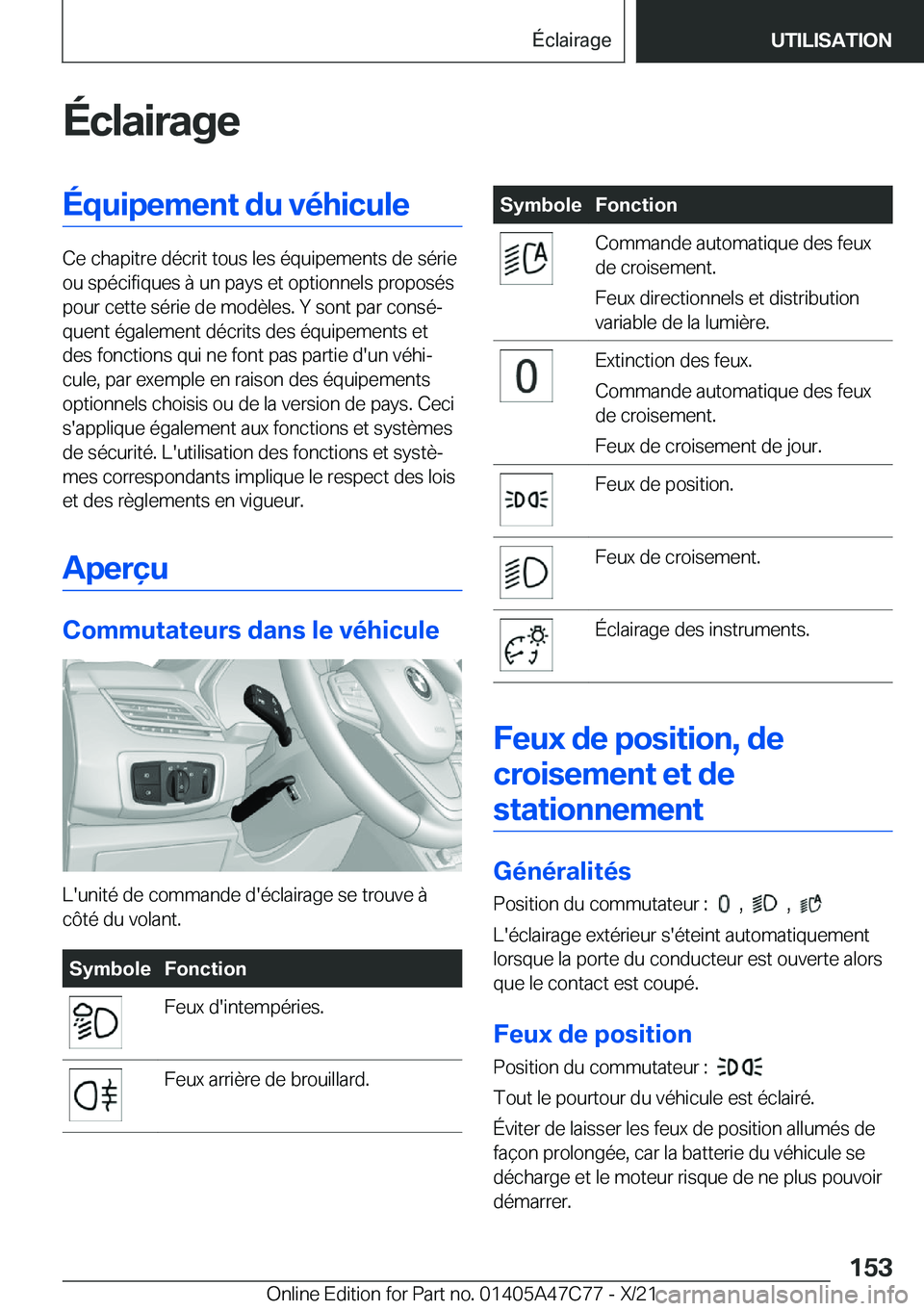 BMW X2 2022  Notices Demploi (in French) �