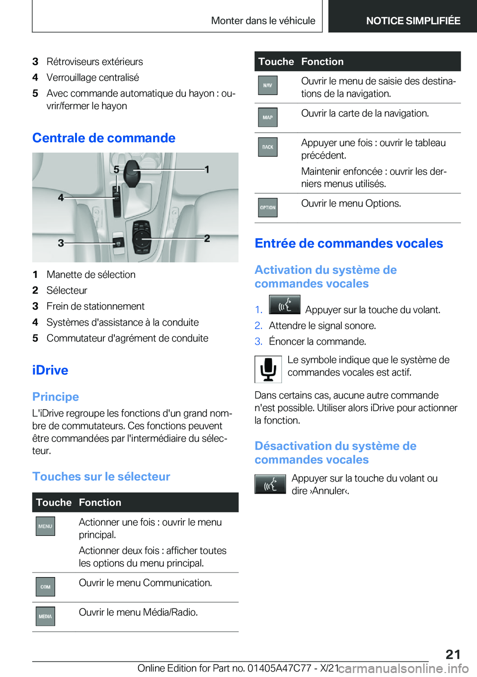 BMW X2 2022  Notices Demploi (in French) �3�R�é�t�r�o�v�i�s�e�u�r�s��e�x�t�é�r�i�e�u�r�s�4�V�e�r�r�o�u�i�l�l�a�g�e��c�e�n�t�r�a�l�i�s�é�5�A�v�e�c��c�o�m�m�a�n�d�e��a�u�t�o�m�a�t�i�q�u�e��d�u��h�a�y�o�n��:��o�uj�v�r�i�r�/�f�e�r�m�