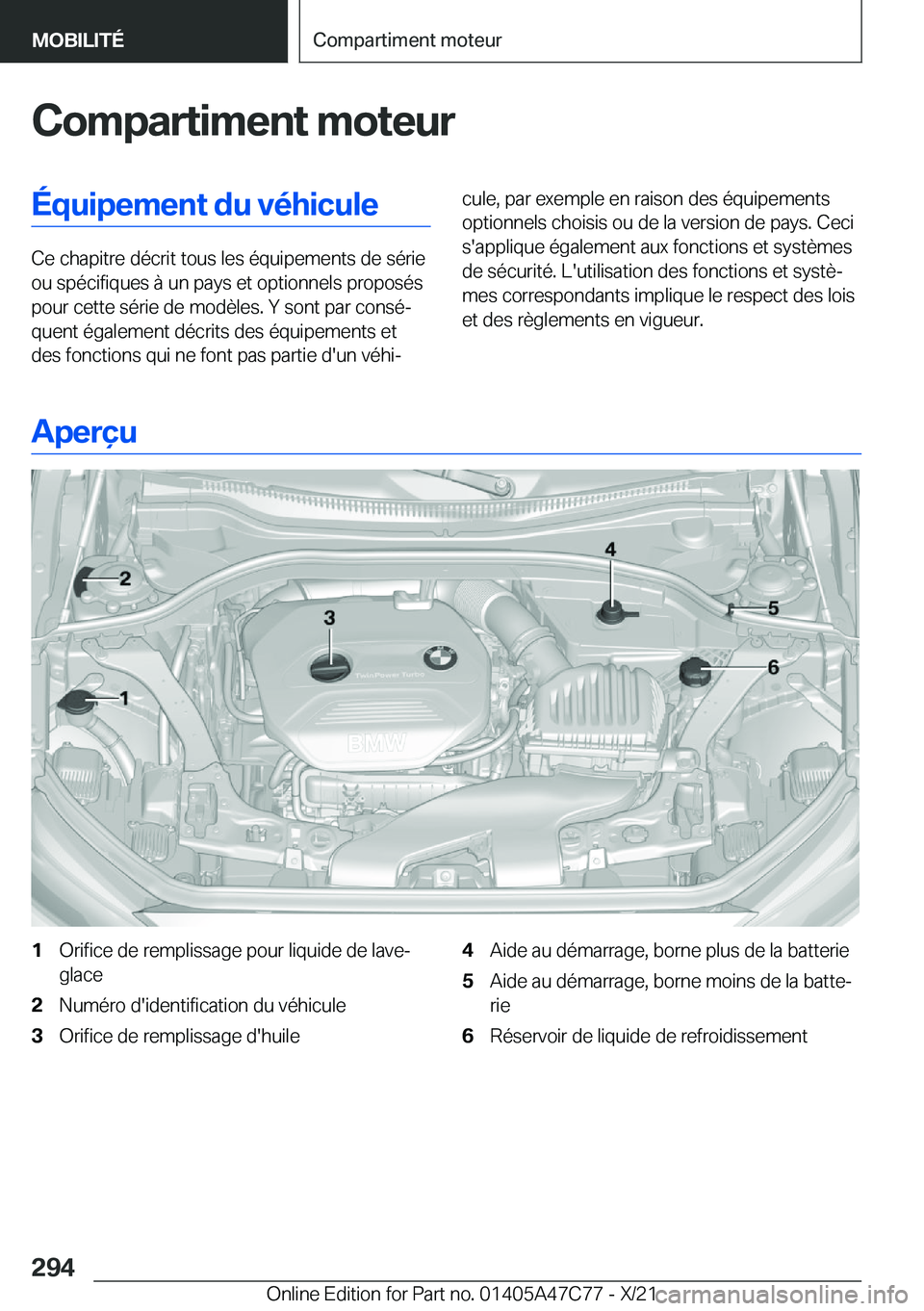 BMW X2 2022  Notices Demploi (in French) �C�o�m�p�a�r�t�i�m�e�n�t��m�o�t�e�u�r�