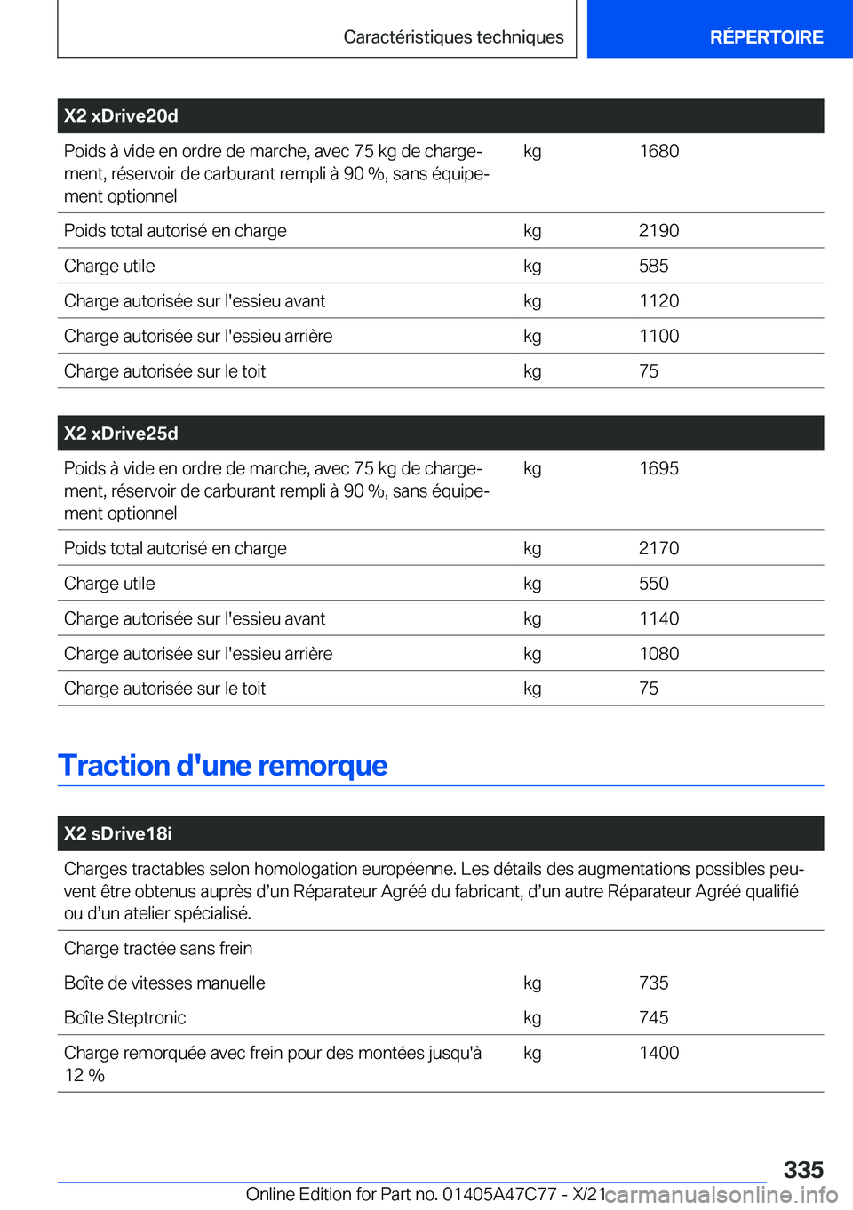 BMW X2 2022  Notices Demploi (in French) �X�2��x�D�r�i�v�e�2�0�d�P�o�i�d�s��