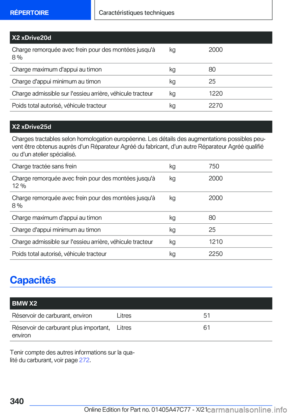 BMW X2 2022  Notices Demploi (in French) �X�2��x�D�r�i�v�e�2�0�d�C�h�a�r�g�e��r�e�m�o�r�q�u�é�e��a�v�e�c��f�r�e�i�n��p�o�u�r��d�e�s��m�o�n�t�é�e�s��j�u�s�q�u�'�