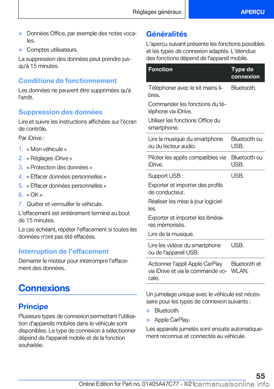 BMW X2 2022  Notices Demploi (in French) 'x�D�o�n�n�é�e�s��O�f�f�i�c�e�,��p�a�r��e�x�e�m�p�l�e��d�e�s��n�o�t�e�s��v�o�c�aj�l�e�s�.'x�C�o�m�p�t�e�s��u�t�i�l�i�s�a�t�e�u�r�s�.
�L�a��s�u�p�p�r�e�s�s�i�o�n��d�e�s��d�o�n�n�é�