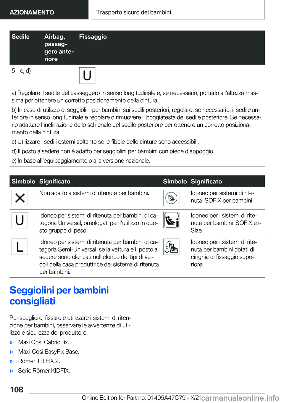 BMW X2 2022  Libretti Di Uso E manutenzione (in Italian) �S�e�d�i�l�e�A�i�r�b�a�g�,
�p�a�s�s�e�gj
�g�e�r�o��a�n�t�ej
�r�i�o�r�e�F�i�s�s�a�g�g�i�o�5��-��c�,��d�)�a�)��R�e�g�o�l�a�r�e��i�l��s�e�d�i�l�e��d�e�l��p�a�s�s�e�g�g�e�r�o��i�n��s�e�n�s�o�