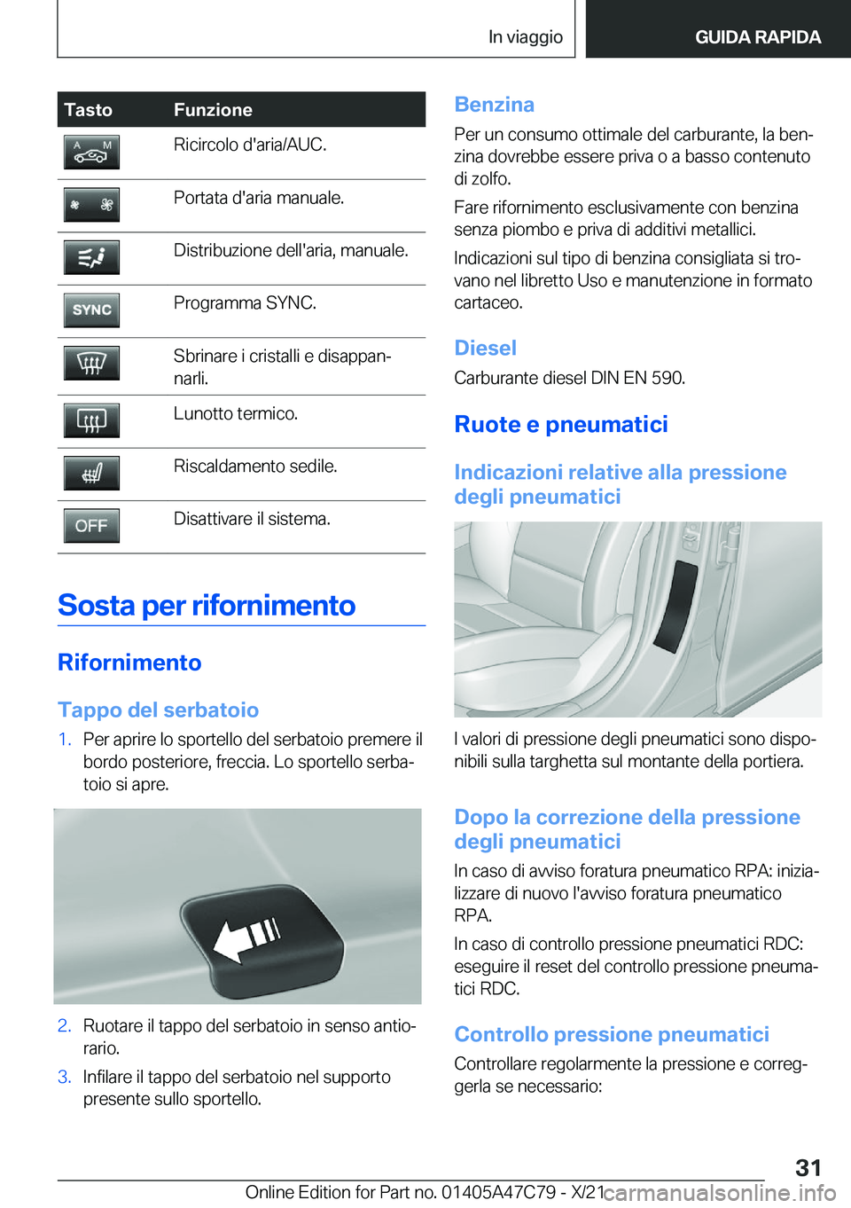 BMW X2 2022  Libretti Di Uso E manutenzione (in Italian) �T�a�s�t�o�F�u�n�z�i�o�n�e�R�i�c�i�r�c�o�l�o��d�'�a�r�i�a�/�A�U�C�.�P�o�r�t�a�t�a��d�'�a�r�i�a��m�a�n�u�a�l�e�.�D�i�s�t�r�i�b�u�z�i�o�n�e��d�e�l�l�'�a�r�i�a�,��m�a�n�u�a�l�e�.�P�r�o�g