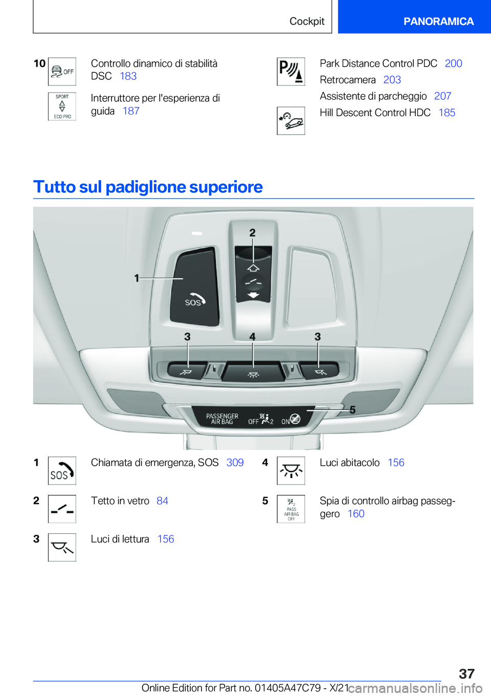 BMW X2 2022  Libretti Di Uso E manutenzione (in Italian) �1�0�C�o�n�t�r�o�l�l�o��d�i�n�a�m�i�c�o��d�i��s�t�a�b�i�l�i�t�