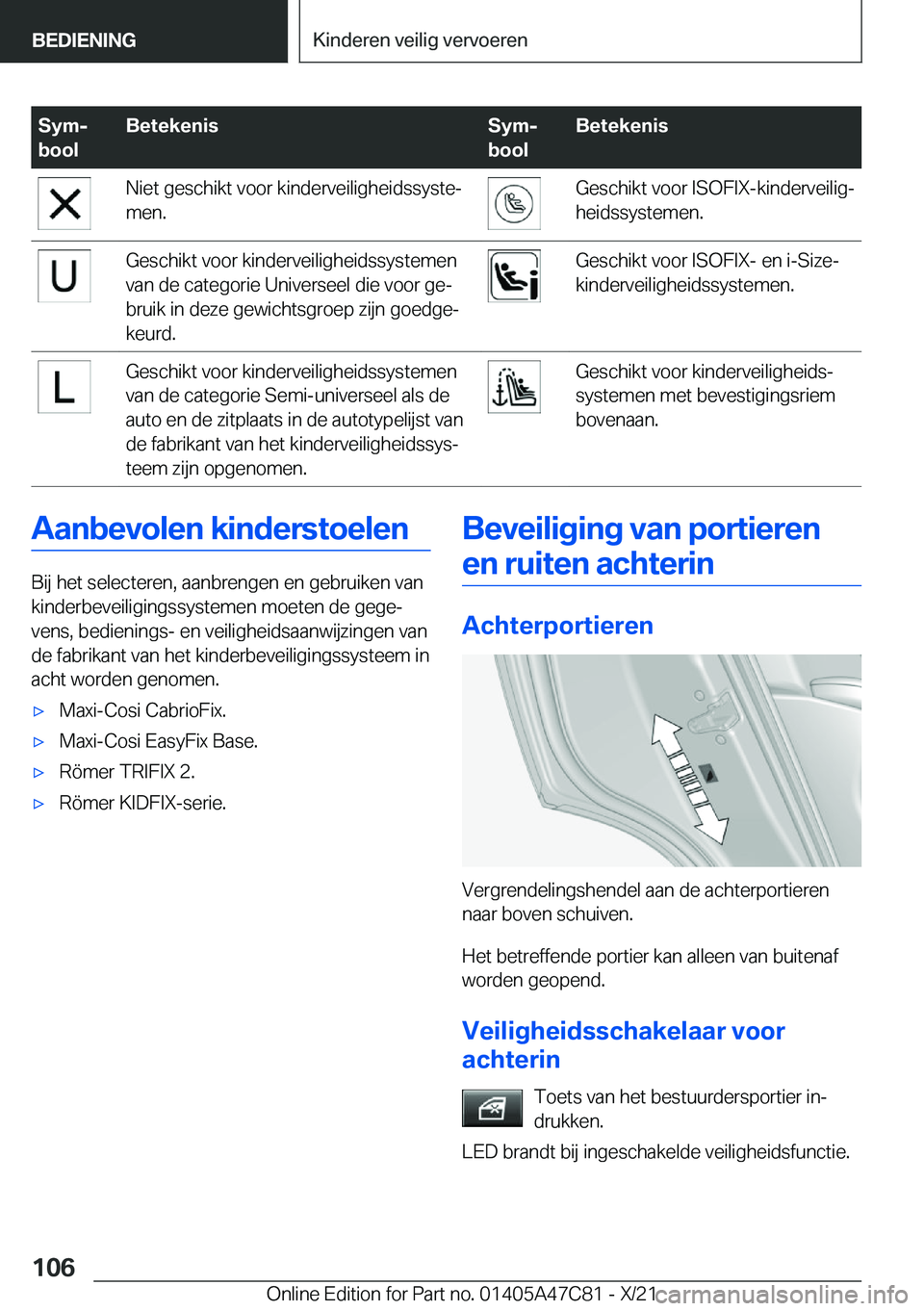 BMW X2 2022  Instructieboekjes (in Dutch) �S�y�mj
�b�o�o�l�B�e�t�e�k�e�n�i�s�S�y�mj
�b�o�o�l�B�e�t�e�k�e�n�i�s�N�i�e�t��g�e�s�c�h�i�k�t��v�o�o�r��k�i�n�d�e�r�v�e�i�l�i�g�h�e�i�d�s�s�y�s�t�ej �m�e�n�.�G�e�s�c�h�i�k�t��v�o�o�r��I�S�O�F�
