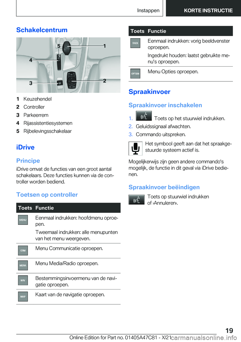 BMW X2 2022  Instructieboekjes (in Dutch) �S�c�h�a�k�e�l�c�e�n�t�r�u�m�1�K�e�u�z�e�h�e�n�d�e�l�2�C�o�n�t�r�o�l�l�e�r�3�P�a�r�k�e�e�r�r�e�m�4�R�i�j�a�s�s�i�s�t�e�n�t�i�e�s�y�s�t�e�m�e�n�5�R�i�j�b�e�l�e�v�i�n�g�s�s�c�h�a�k�e�l�a�a�r
�i�D�r�i�v�