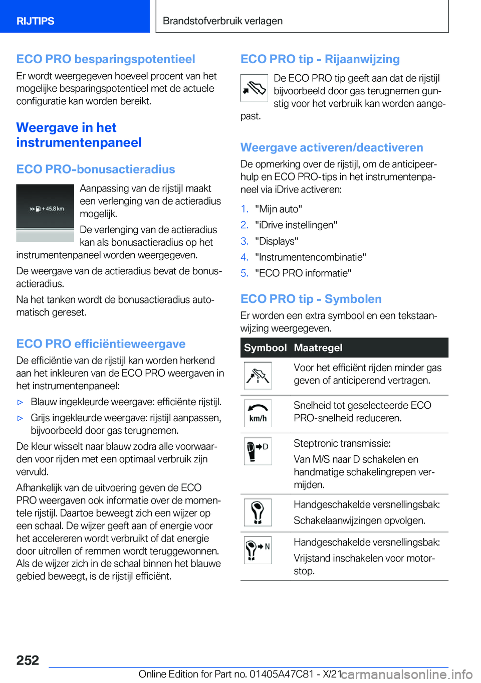 BMW X2 2022  Instructieboekjes (in Dutch) �E�C�O��P�R�O��b�e�s�p�a�r�i�n�g�s�p�o�t�e�n�t�i�e�e�l
�E�r��w�o�r�d�t��w�e�e�r�g�e�g�e�v�e�n��h�o�e�v�e�e�l��p�r�o�c�e�n�t��v�a�n��h�e�t
�m�o�g�e�l�i�j�k�e��b�e�s�p�a�r�i�n�g�s�p�o�t�e�n�t�i