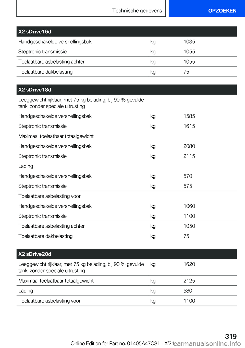 BMW X2 2022  Instructieboekjes (in Dutch) �X�2��s�D�r�i�v�e�1�6�d�H�a�n�d�g�e�s�c�h�a�k�e�l�d�e��v�e�r�s�n�e�l�l�i�n�g�s�b�a�k�k�g�1�0�3�5�S�t�e�p�t�r�o�n�i�c��t�r�a�n�s�m�i�s�s�i�e�k�g�1�0�5�5�T�o�e�l�a�a�t�b�a�r�e��a�s�b�e�l�a�s�t�i�n�g