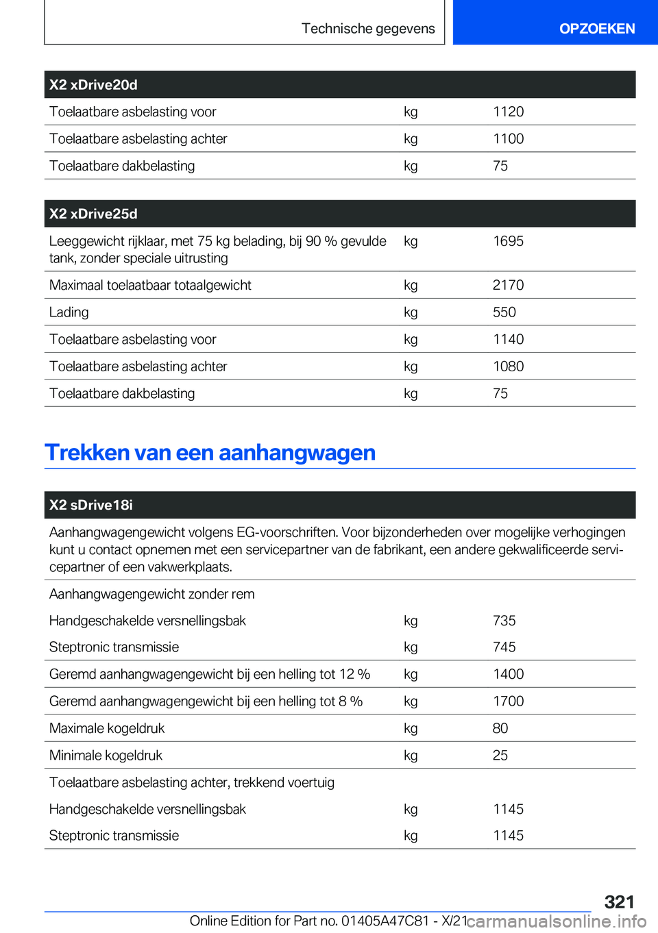BMW X2 2022  Instructieboekjes (in Dutch) �X�2��x�D�r�i�v�e�2�0�d�T�o�e�l�a�a�t�b�a�r�e��a�s�b�e�l�a�s�t�i�n�g��v�o�o�r�k�g�1�1�2�0�T�o�e�l�a�a�t�b�a�r�e��a�s�b�e�l�a�s�t�i�n�g��a�c�h�t�e�r�k�g�1�1�0�0�T�o�e�l�a�a�t�b�a�r�e��d�a�k�b�e�l