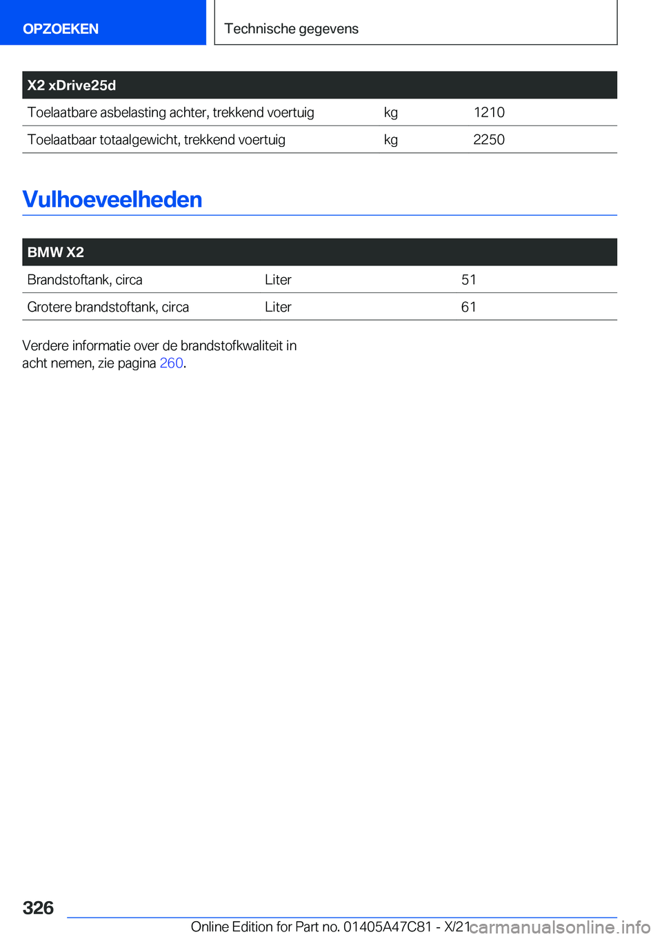 BMW X2 2022  Instructieboekjes (in Dutch) �X�2��x�D�r�i�v�e�2�5�d�T�o�e�l�a�a�t�b�a�r�e��a�s�b�e�l�a�s�t�i�n�g��a�c�h�t�e�r�,��t�r�e�k�k�e�n�d��v�o�e�r�t�u�i�g�k�g�1�2�1�0�T�o�e�l�a�a�t�b�a�a�r��t�o�t�a�a�l�g�e�w�i�c�h�t�,��t�r�e�k�k�e