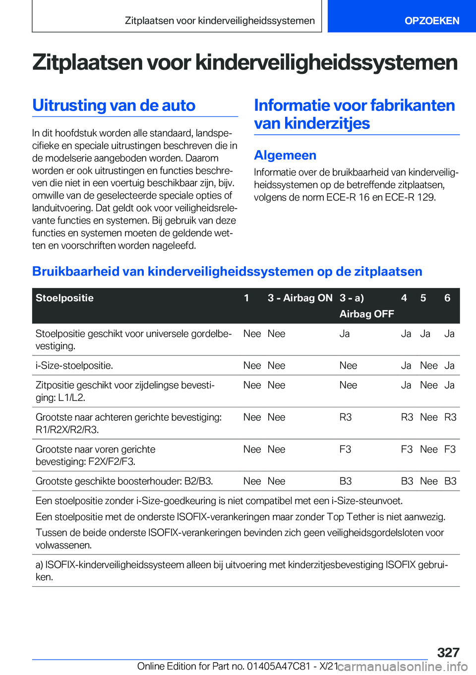 BMW X2 2022  Instructieboekjes (in Dutch) �Z�i�t�p�l�a�a�t�s�e�n��v�o�o�r��k�i�n�d�e�r�v�e�i�l�i�g�h�e�i�d�s�s�y�s�t�e�m�e�n�U�i�t�r�u�s�t�i�n�g��v�a�n��d�e��a�u�t�o
�I�n��d�i�t��h�o�o�f�d�s�t�u�k��w�o�r�d�e�n��a�l�l�e��s�t�a�n�d�a�