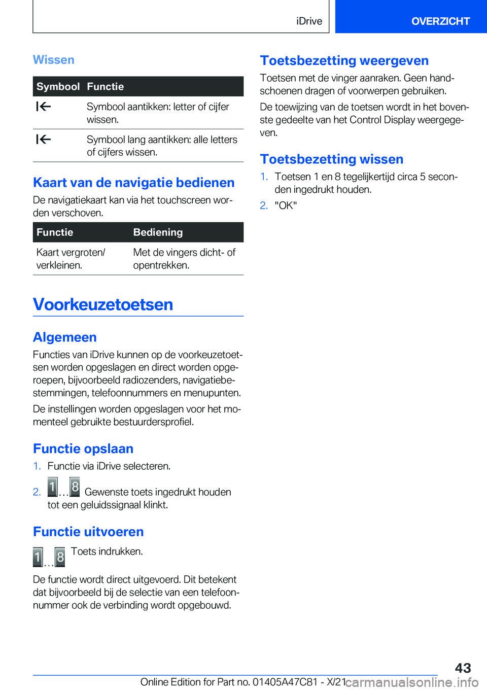 BMW X2 2022  Instructieboekjes (in Dutch) �W�i�s�s�e�n�S�y�m�b�o�o�l�F�u�n�c�t�i�e��S�y�m�b�o�o�l��a�a�n�t�i�k�k�e�n�:��l�e�t�t�e�r��o�f��c�i�j�f�e�r
�w�i�s�s�e�n�.��S�y�m�b�o�o�l��l�a�n�g��a�a�n�t�i�k�k�e�n�:��a�l�l�e��l�e�t�t�e�r�
