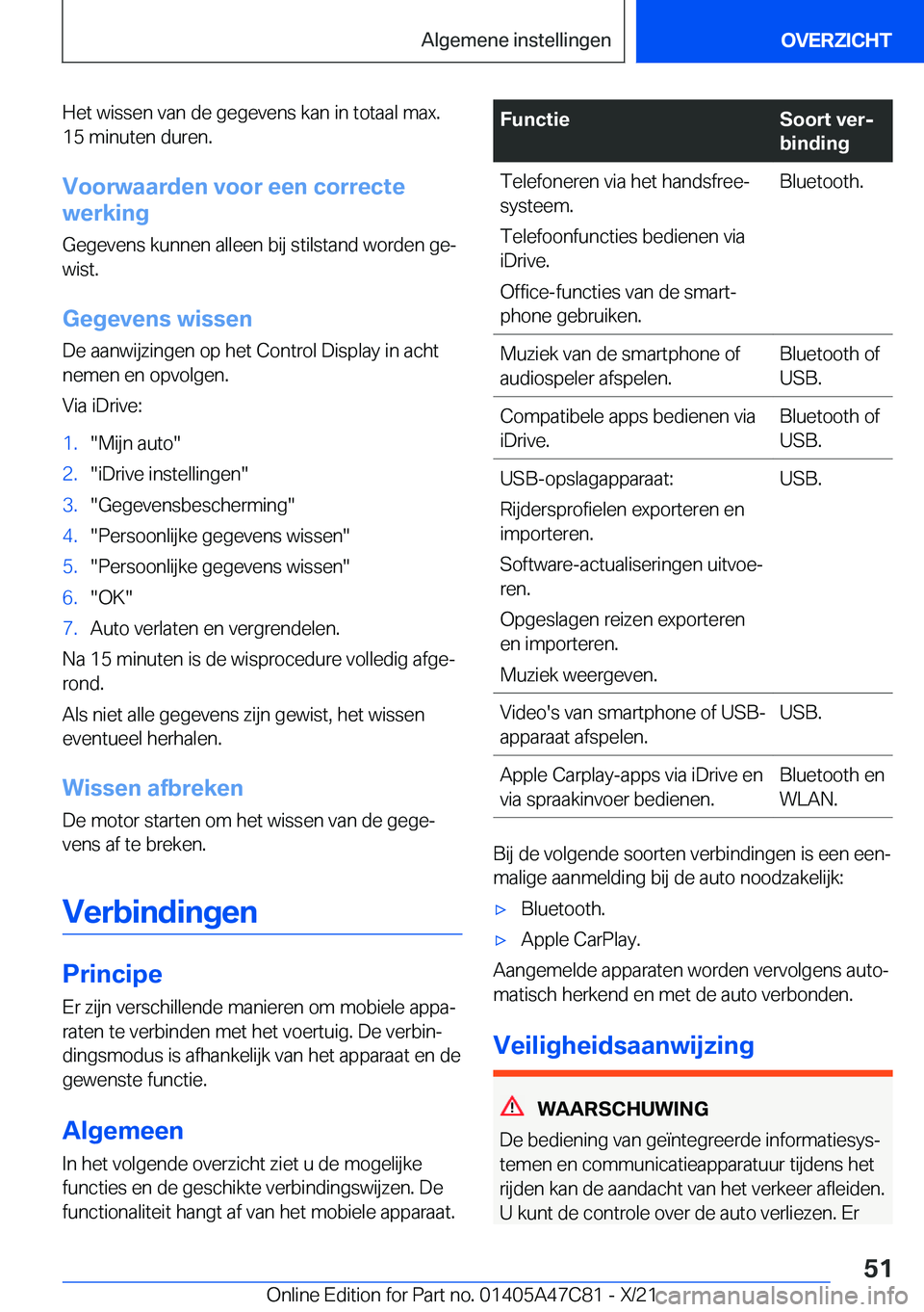 BMW X2 2022  Instructieboekjes (in Dutch) �H�e�t��w�i�s�s�e�n��v�a�n��d�e��g�e�g�e�v�e�n�s��k�a�n��i�n��t�o�t�a�a�l��m�a�x�.�1�5��m�i�n�u�t�e�n��d�u�r�e�n�.
�V�o�o�r�w�a�a�r�d�e�n��v�o�o�r��e�e�n��c�o�r�r�e�c�t�e
�w�e�r�k�i�n�g
�