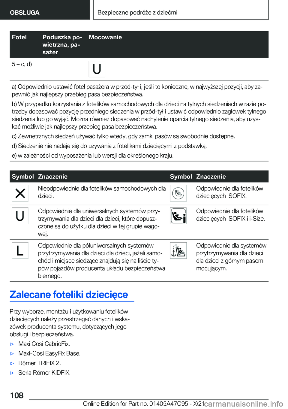BMW X2 2022  Instrukcja obsługi (in Polish) �F�o�t�e�l�P�o�d�u�s�z�k�a��p�oj
�w�i�e�t�r�z�n�a�,��p�aj
�s�a9�e�r�M�o�c�o�w�a�n�i�e�5�m��c�,��d�)�a�)��O�d�p�o�w�i�e�d�n�i�o��u�s�t�a�w�i�