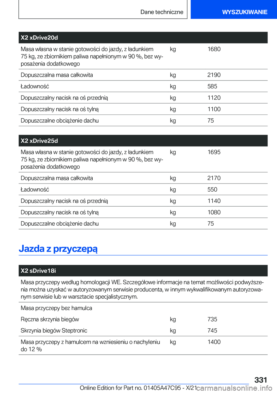 BMW X2 2022  Instrukcja obsługi (in Polish) �X�2��x�D�r�i�v�e�2�0�d�M�a�s�a��w�ł�a�s�n�a��w��s�t�a�n�i�e��g�o�t�o�w�o�c�i��d�o��j�a�z�d�y�,��z��ł�a�d�u�n�k�i�e�m
�7�5��k�g�,��z�e��z�b�i�o�r�n�i�k�i�e�m��p�a�l�i�w�a��n�a�p�e�ł