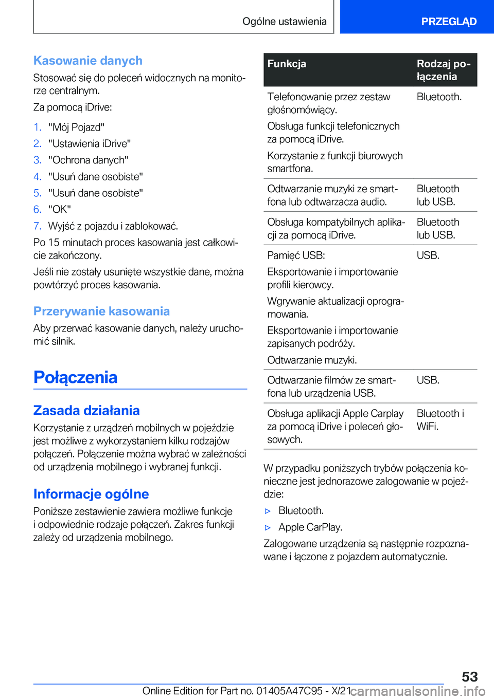 BMW X2 2022  Instrukcja obsługi (in Polish) �K�a�s�o�w�a�n�i�e��d�a�n�y�c�h�S�t�o�s�o�w�a�