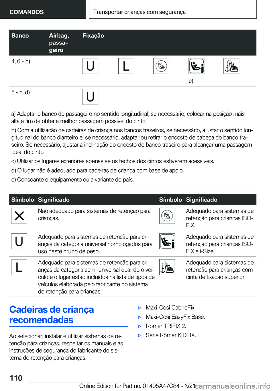 BMW X2 2022  Manual do condutor (in Portuguese) �B�a�n�c�o�A�i�r�b�a�g�,
�p�a�s�s�aj
�g�e�i�r�o�F�i�x�a�