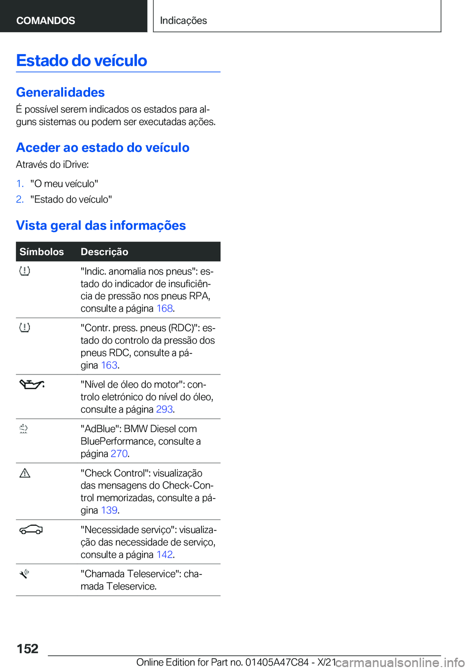 BMW X2 2022  Manual do condutor (in Portuguese) �E�s�t�a�d�o��d�o��v�e�