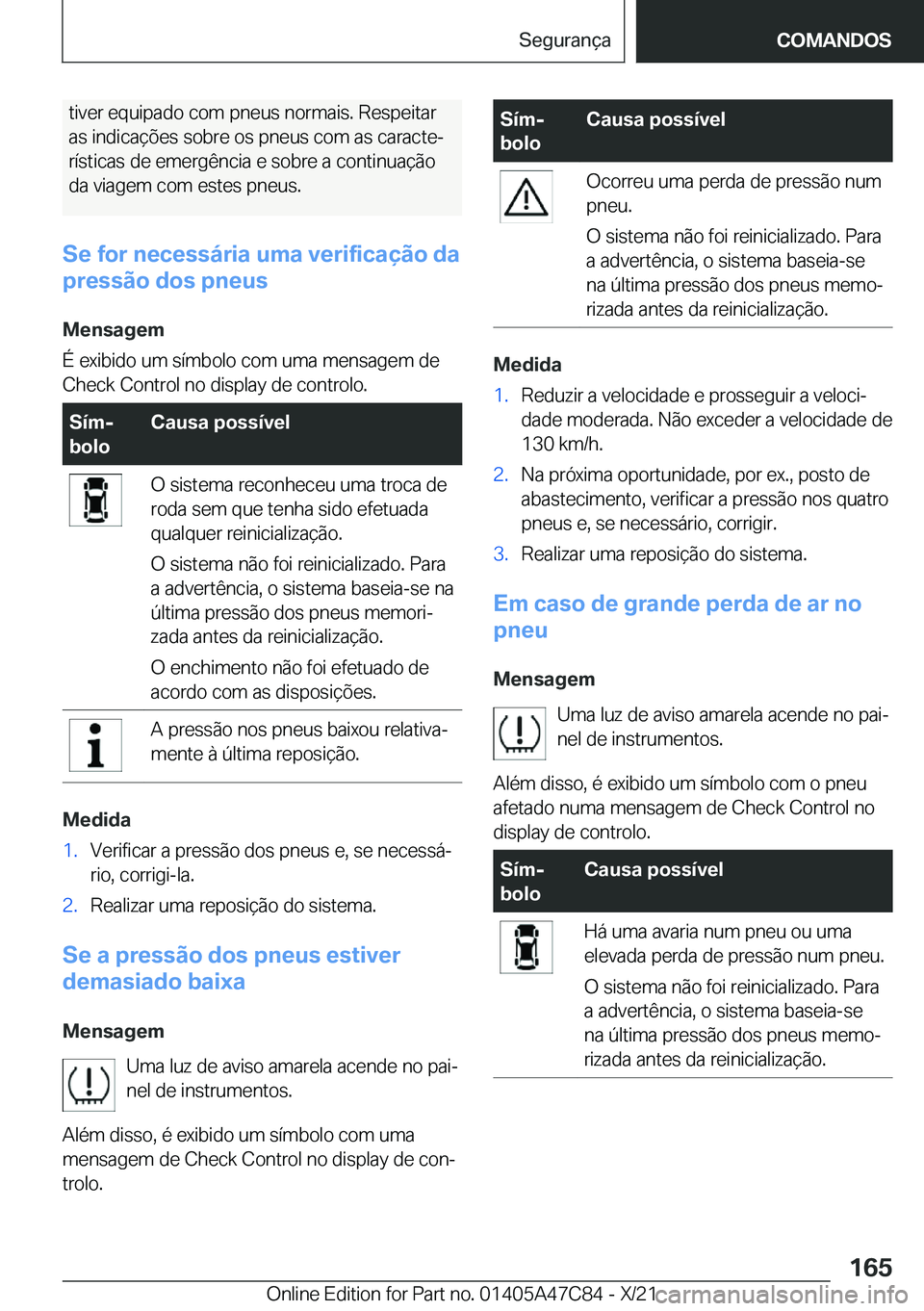 BMW X2 2022  Manual do condutor (in Portuguese) �t�i�v�e�r��e�q�u�i�p�a�d�o��c�o�m��p�n�e�u�s��n�o�r�m�a�i�s�.��R�e�s�p�e�i�t�a�r�a�s��i�n�d�i�c�a�