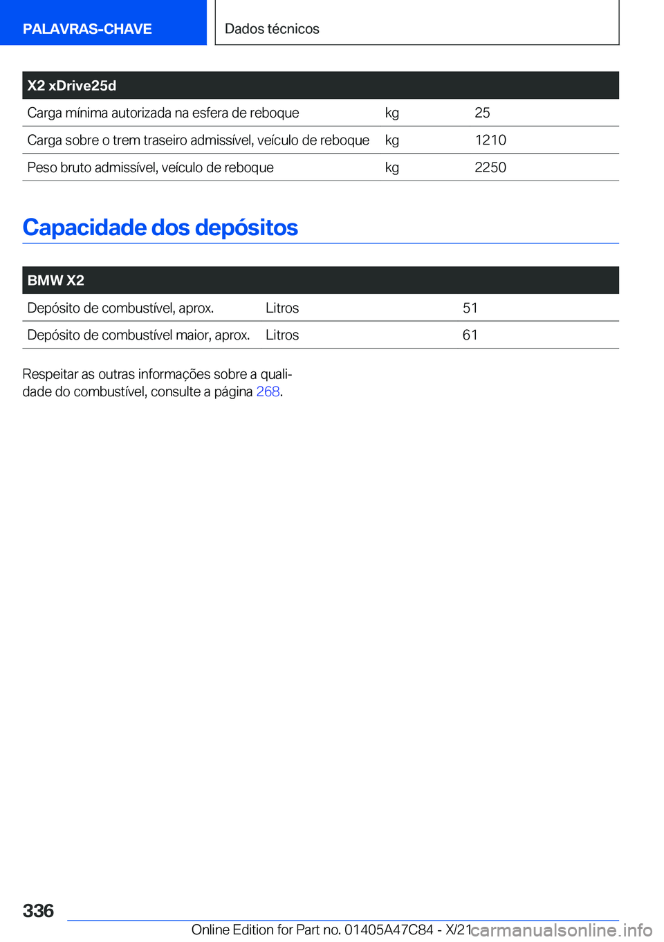 BMW X2 2022  Manual do condutor (in Portuguese) �X�2��x�D�r�i�v�e�2�5�d�C�a�r�g�a��m�