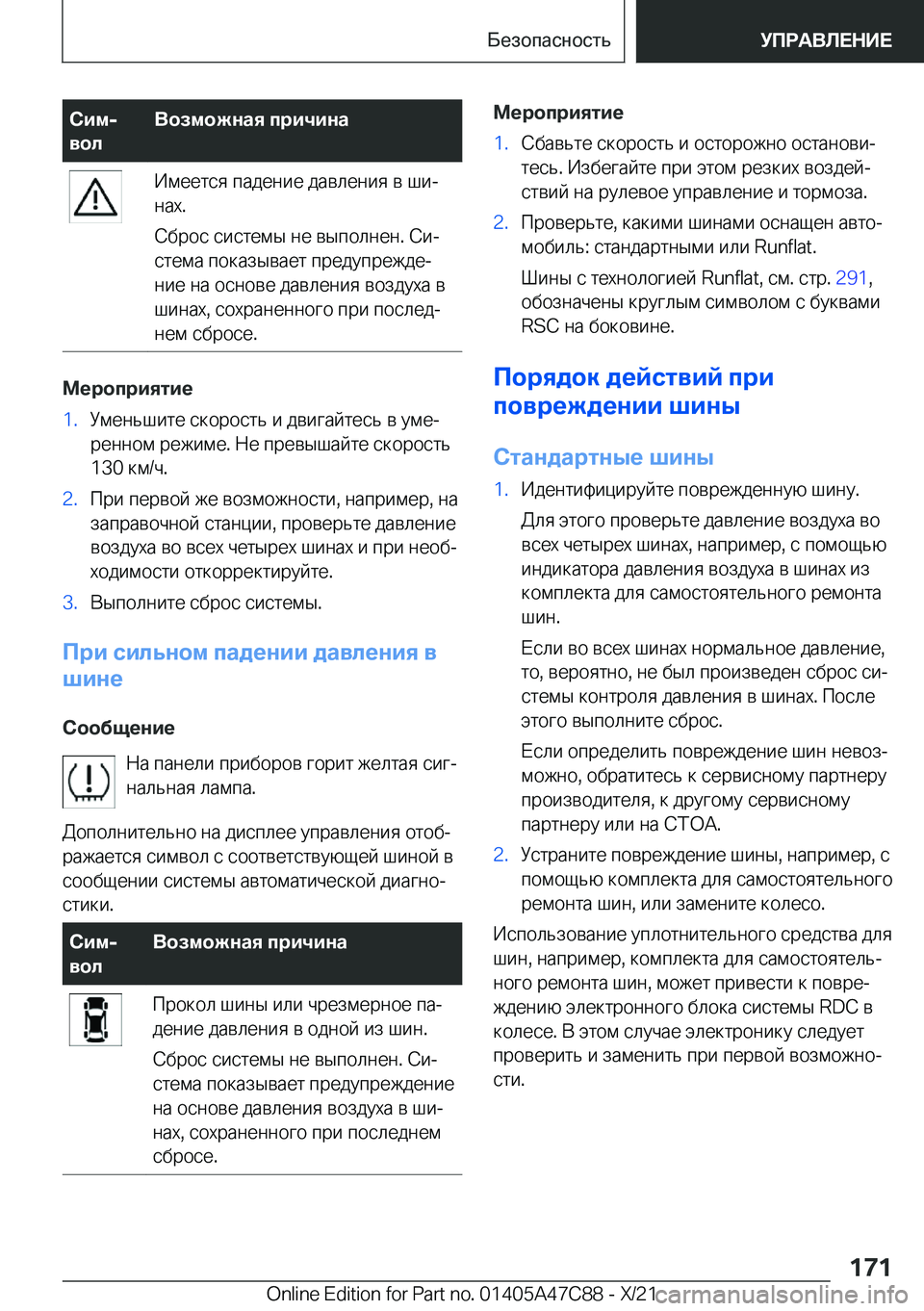 BMW X2 2022  Руково 