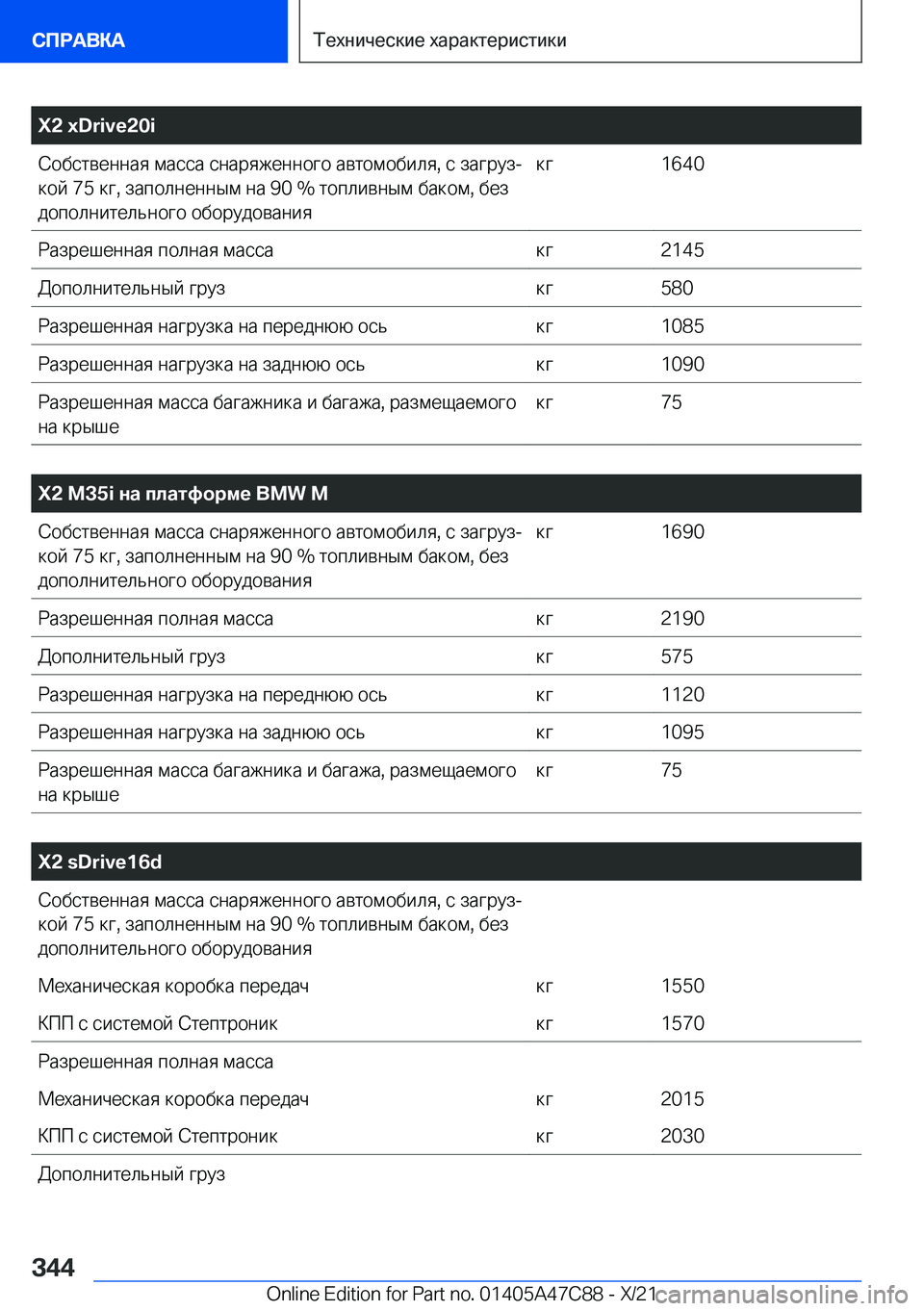 BMW X2 2022  Руково �X�2��x�D�r�i�v�e�2�0�i 