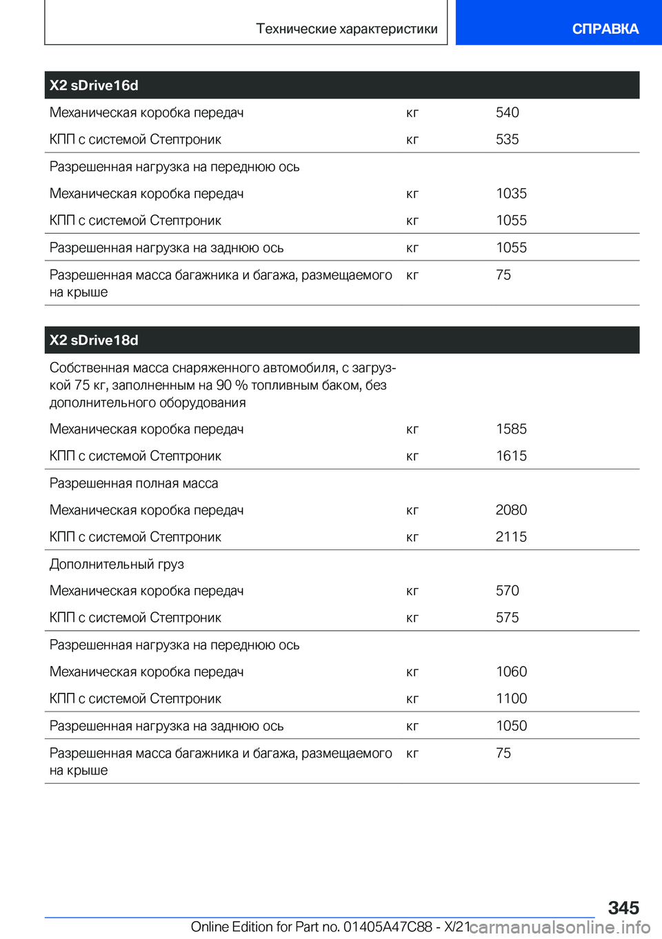 BMW X2 2022  Руково �X�2��s�D�r�i�v�e�1�6�d 