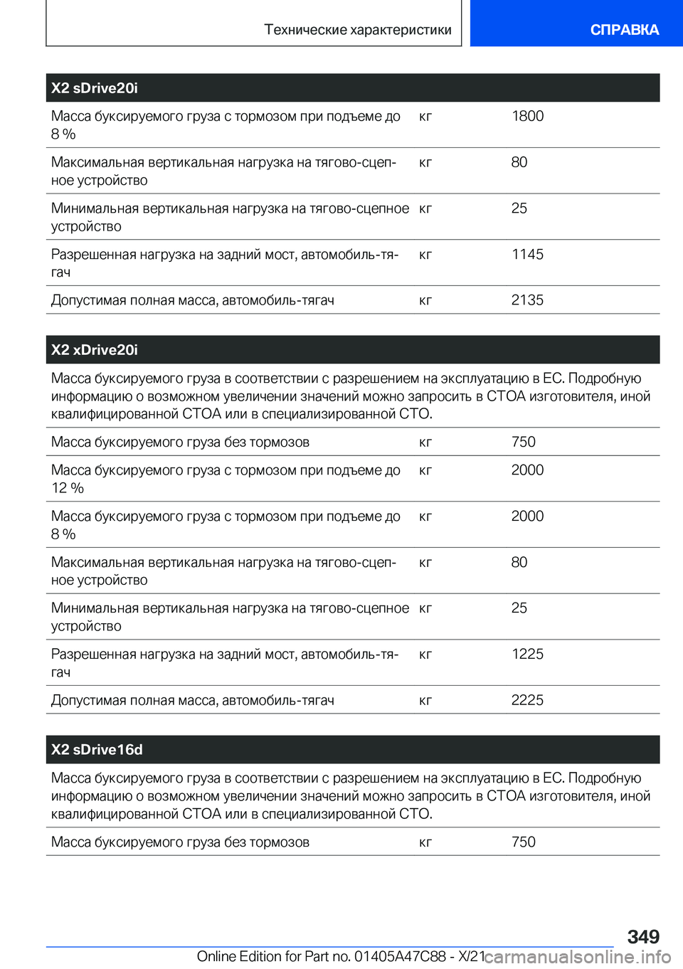 BMW X2 2022  Руково �X�2��s�D�r�i�v�e�2�0�i 