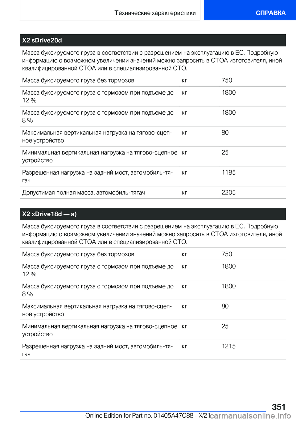 BMW X2 2022  Руково �X�2��s�D�r�i�v�e�2�0�d 