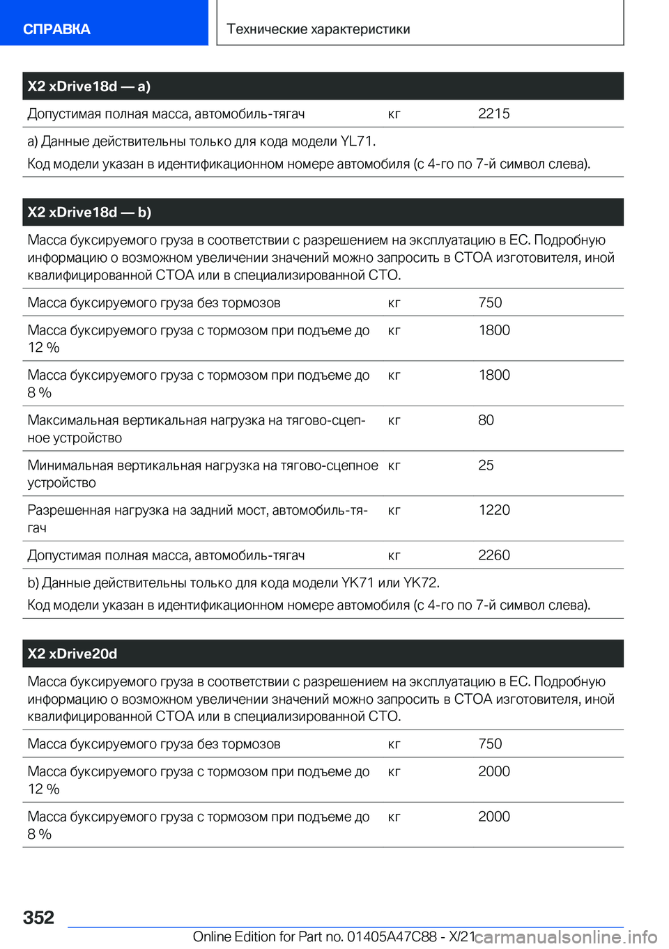 BMW X2 2022  Руково �X�2��x�D�r�i�v�e�1�8�d�n��a�) 