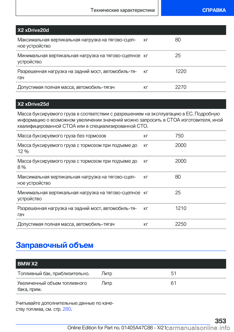 BMW X2 2022  Руково �X�2��x�D�r�i�v�e�2�0�d 