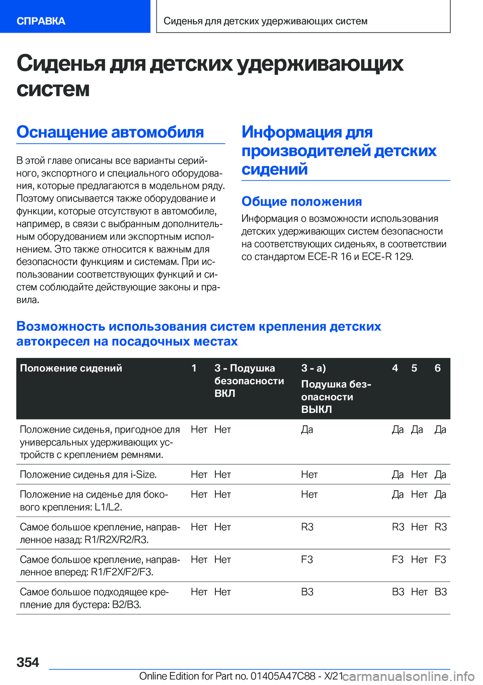 BMW X2 2022  Руково 