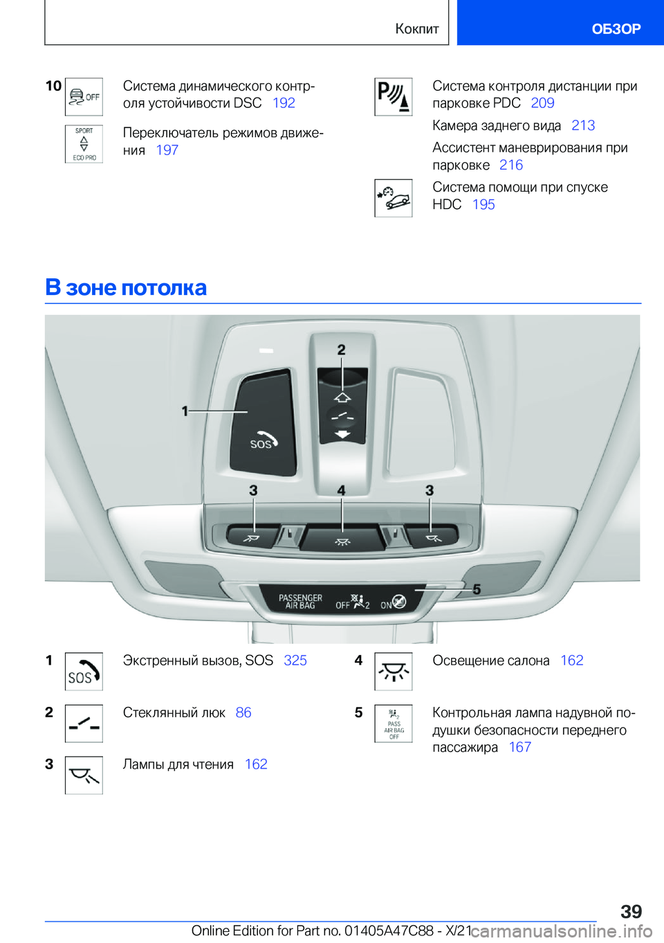 BMW X2 2022  Руково �1�0 