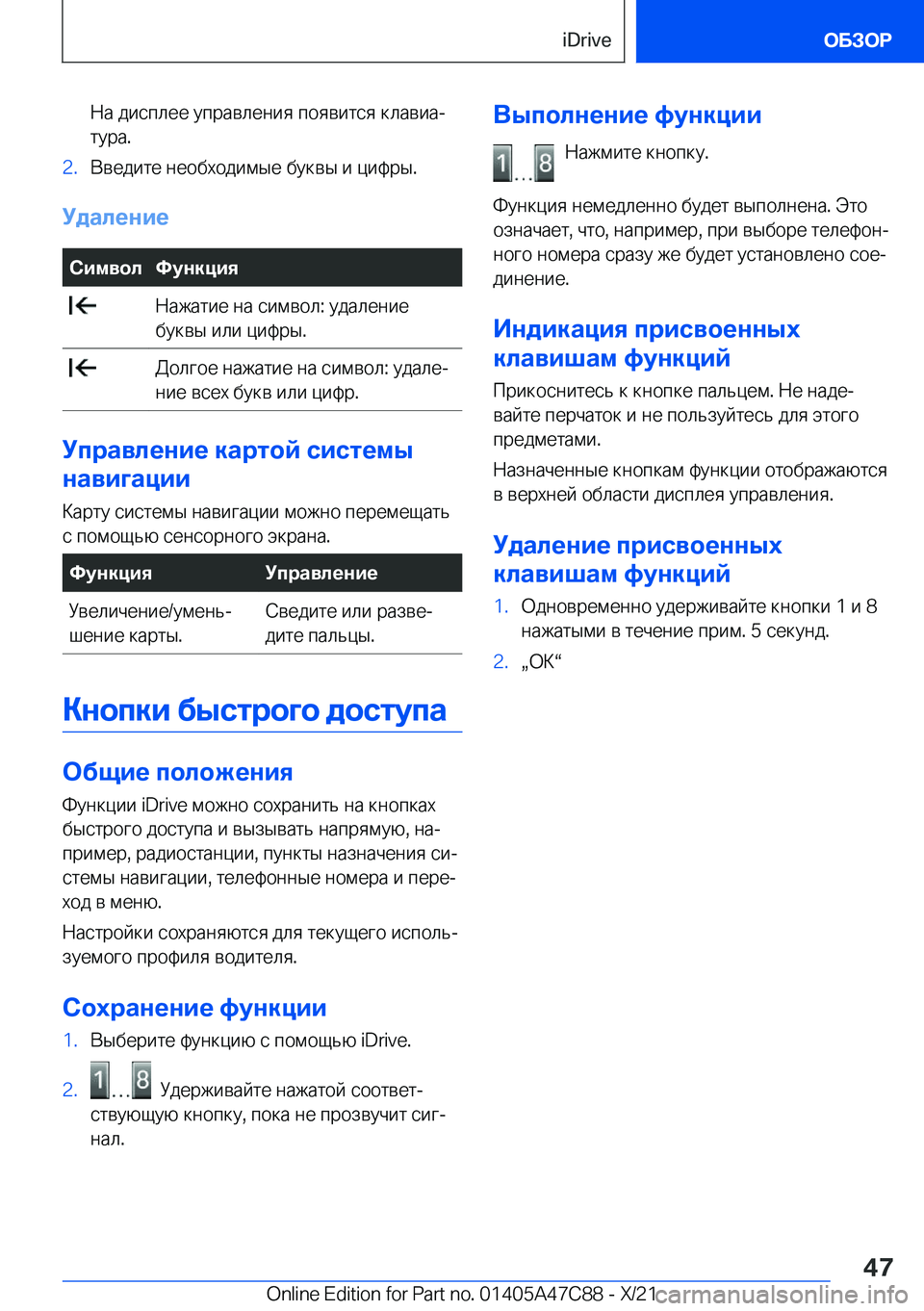 BMW X2 2022  Руково  