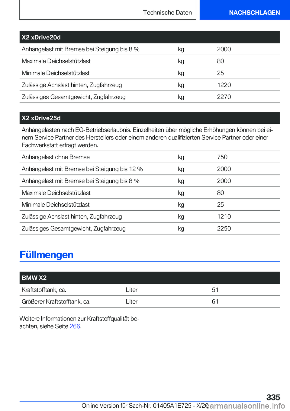BMW X2 2021  Betriebsanleitungen (in German) �X�2��x�D�r�i�v�e�2�0�d�A�n�h�