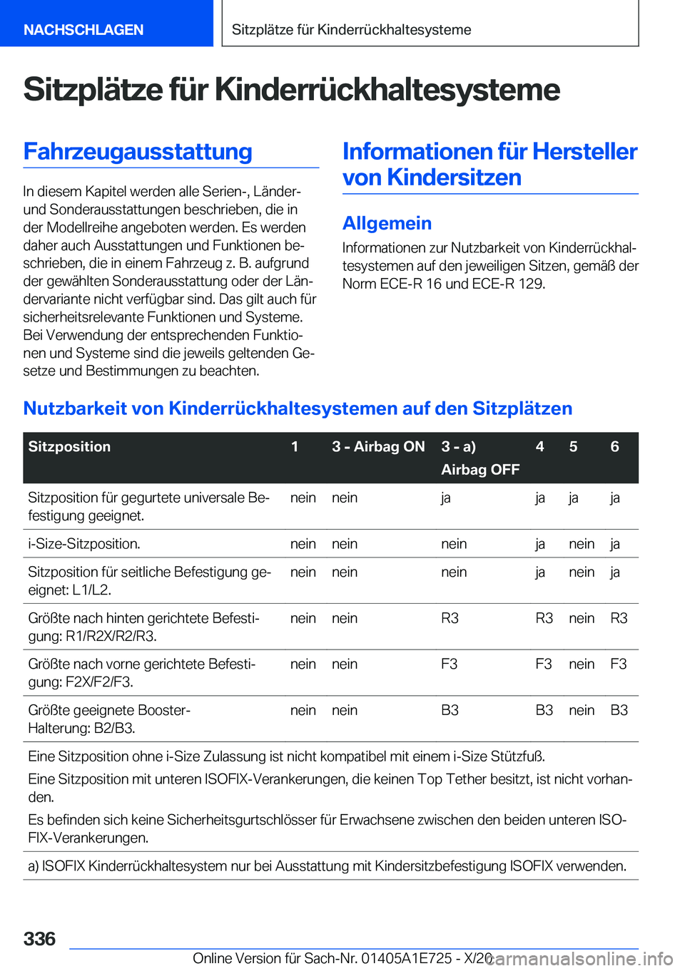 BMW X2 2021  Betriebsanleitungen (in German) �S�i�t�z�p�l�