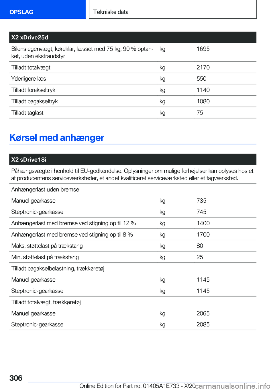 BMW X2 2021  InstruktionsbØger (in Danish) �X�2��x�D�r�i�v�e�2�5�d�B�i�l�e�n�s��e�g�e�n�v�æ�g�t�,��k�